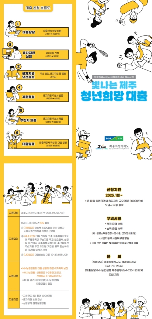 2026년 공공주택 임대차 보증금 지원사업